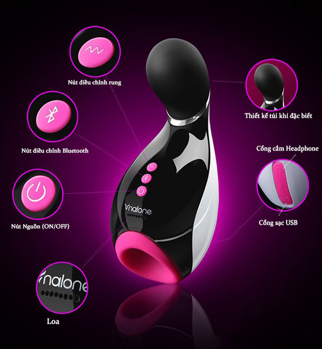 may-thu-dam-nalone-oxxy206 Máy thủ dâm Nalone Oxxy, âm đạo giả cầm tay, sextoy cao cấp