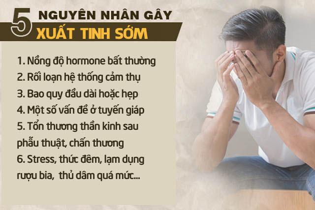 Khắc phụ tình trạng xuất tinh sớm,Nguyên nhân gây xuất tinh sớm