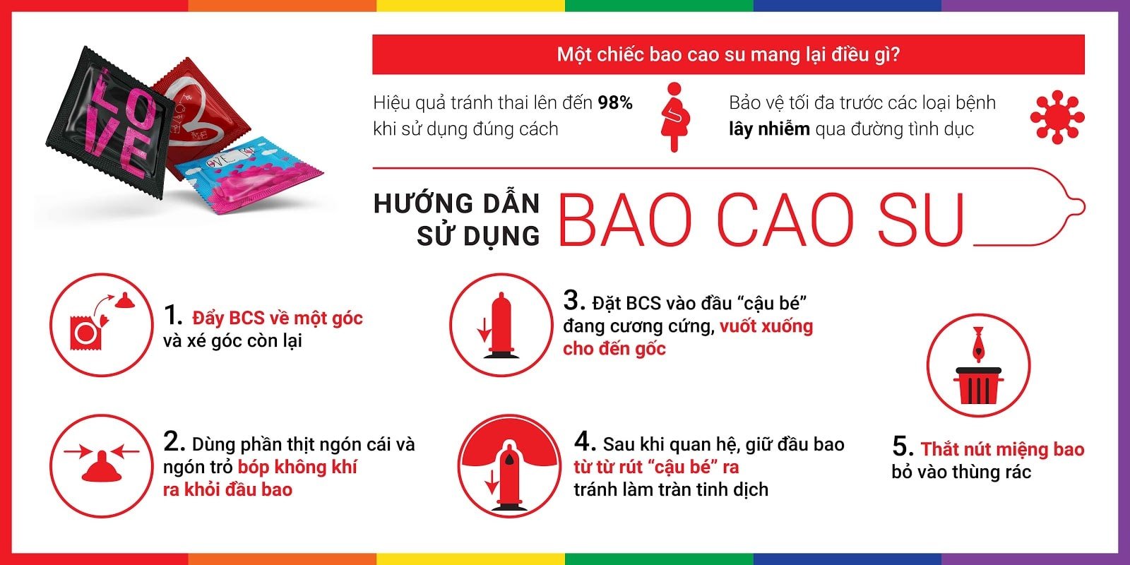 Bao cao su Durex Performa - Kéo dài thời gian