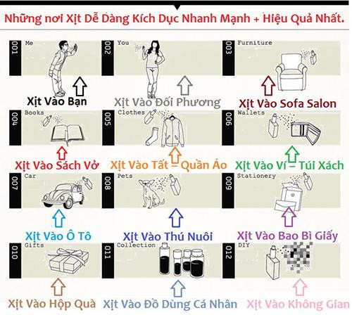 Nước hoa kích dục nữ CK COVERTLY KISS