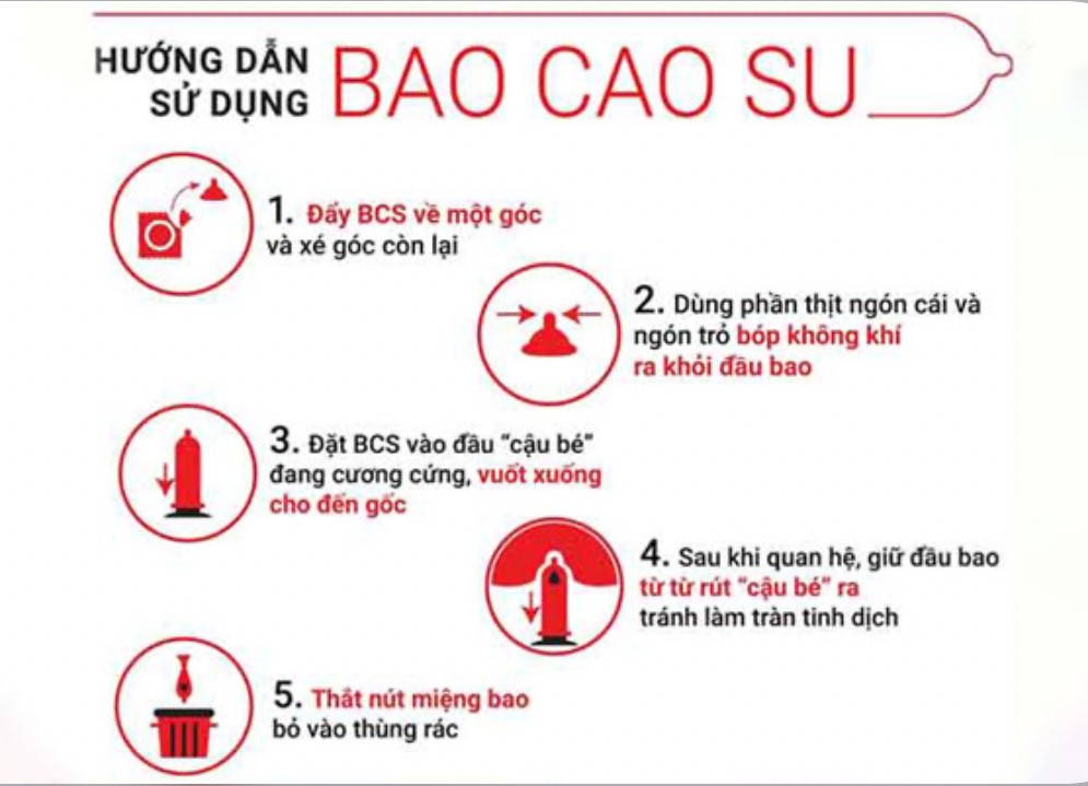Bao cao su MiChiO gân siêu mỏng chân thật 12 bao 6